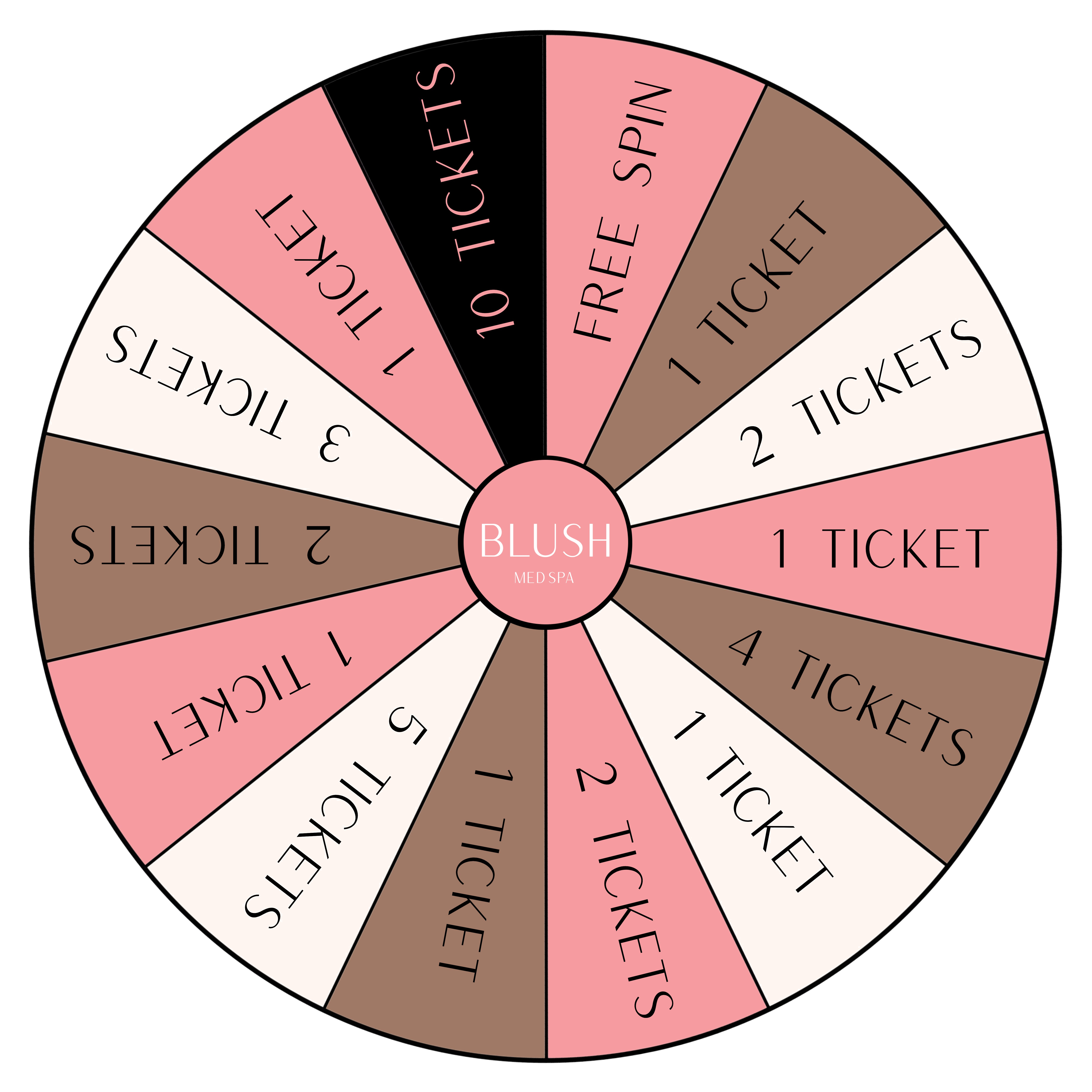 Spin the Wheel Retail Promotion at Blush Med Spa